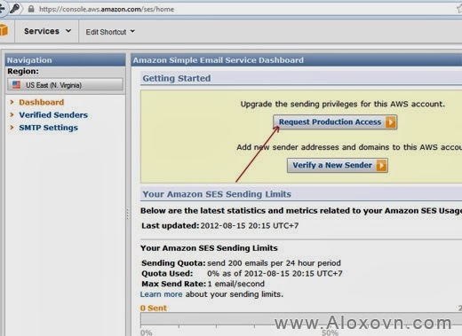 www.Aloxovn.com-Amazon-SES-request-production-access.jpg